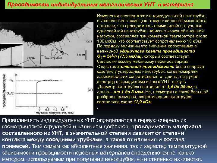 Проводимость индивидуальных металлических УНТ и материала Измерения проводимости индивидуальной нанотрубки, выполненные с помощью атомно‑силового
