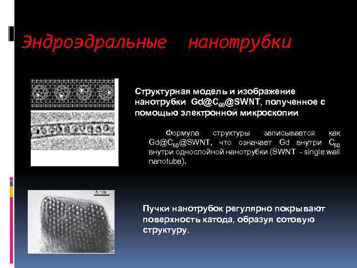 Эндроэдральные нанотрубки Структурная модель и изображение нанотрубки Gd@C 60@SWNT, полученное с помощью электронной микроскопии