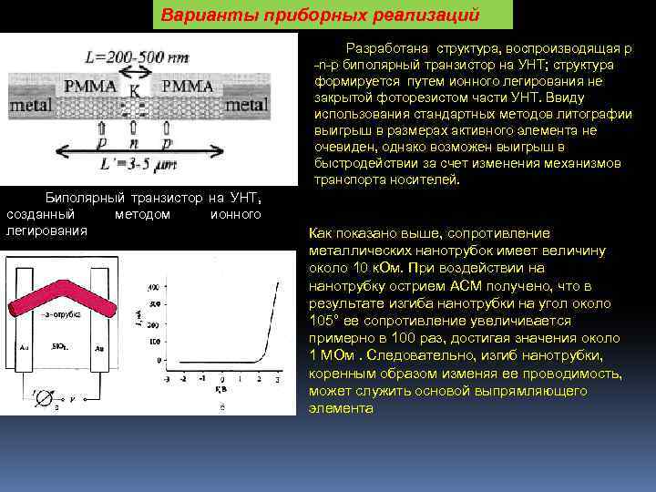 Варианты приборных реализаций Разработана структура, воспроизводящая p -n-p биполярный транзистор на УНТ; структура формируется