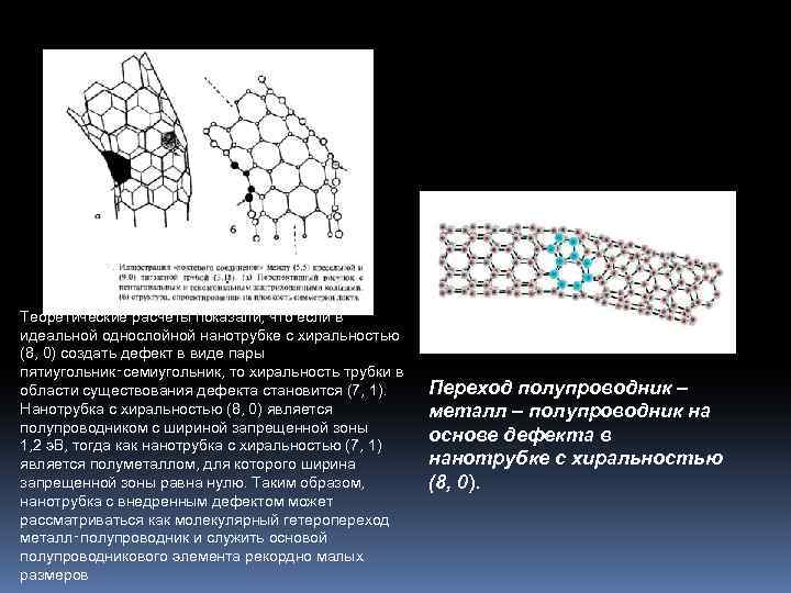 Теоретические расчеты показали, что если в идеальной однослойной нанотрубке с хиральностью (8, 0) создать