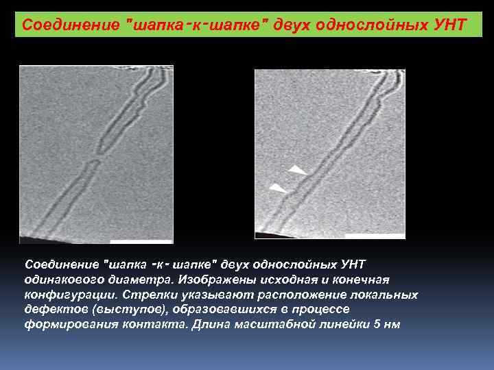 Соединение "шапка‑к‑шапке" двух однослойных УНТ Соединение "шапка ‑к‑ шапке" двух однослойных УНТ одинакового диаметра.