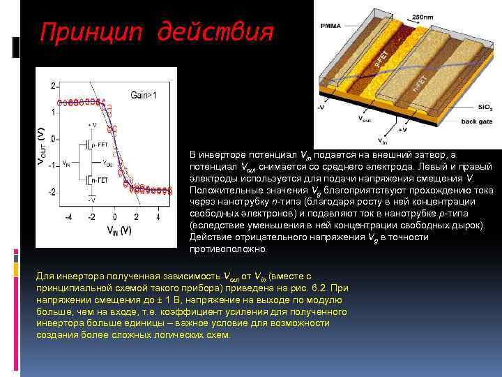 Принцип действия В инверторе потенциал Vin подается на внешний затвор, а потенциал Vout снимается
