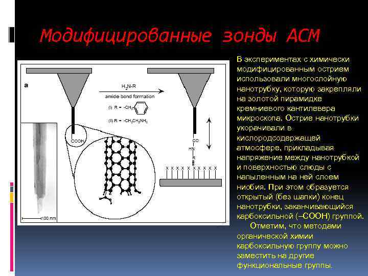 Модифицированные зонды АСМ В экспериментах с химически модифицированным острием использовали многослойную нанотрубку, которую закрепляли