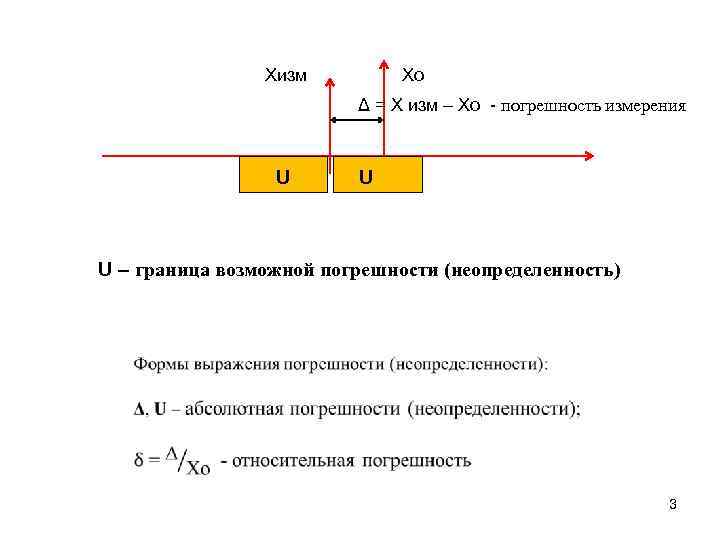 Неопределенность в метрологии. Расширенная неопределенность измерений это. Погрешность и неопределенность. Погрешность и неопределенность результатов измерений. Оценивание неопределенности измерений.