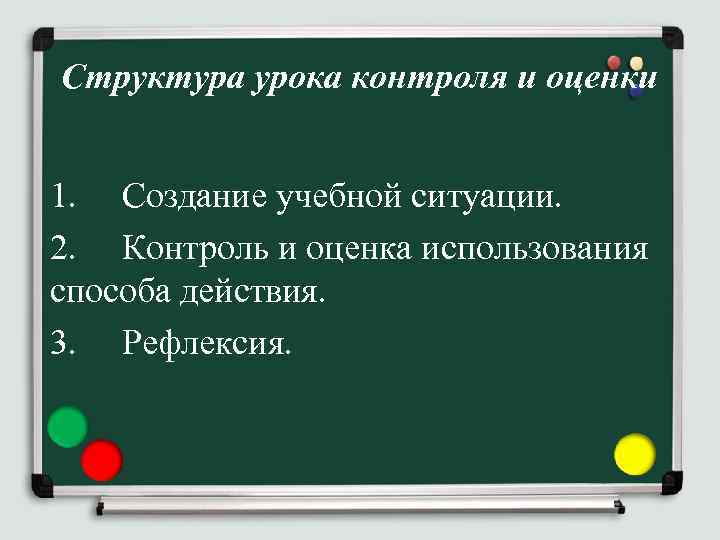 Структура урока контроля и оценки 1. Создание учебной ситуации. 2. Контроль и оценка использования