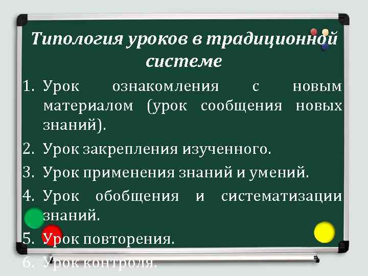 Типология уроков в традиционной системе 1. Урок ознакомления с новым материалом (урок сообщения новых