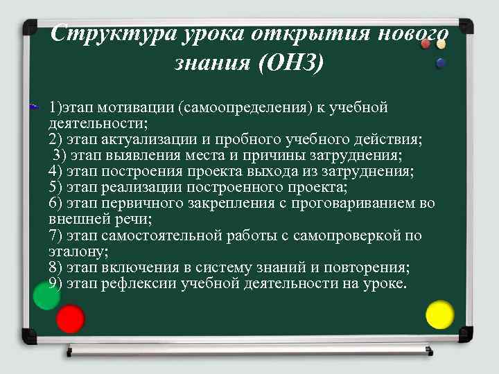 Структура урока открытия нового знания (ОНЗ) 1)этап мотивации (самоопределения) к учебной деятельности; 2) этап