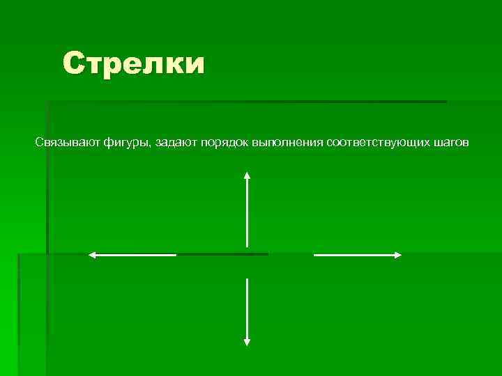 Стрелки Связывают фигуры, задают порядок выполнения соответствующих шагов 