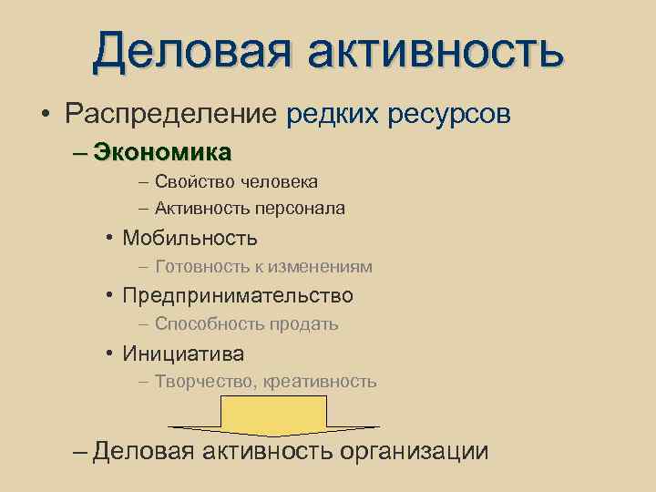 Деловая активность • Распределение редких ресурсов – Экономика – Свойство человека – Активность персонала