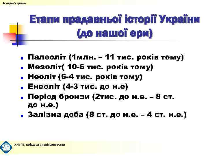 Історія України Етапи прадавньої історії України (до нашої ери) Палеоліт (1 млн. – 11