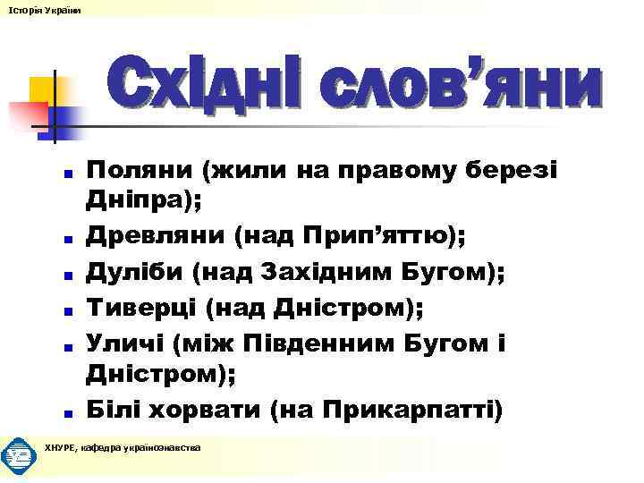 Історія України Східні слов’яни Поляни (жили на правому березі Дніпра); Древляни (над Прип’яттю); Дуліби