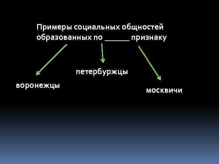 Примеры социальных общностей образованных по ______ признаку петербуржцы воронежцы москвичи 