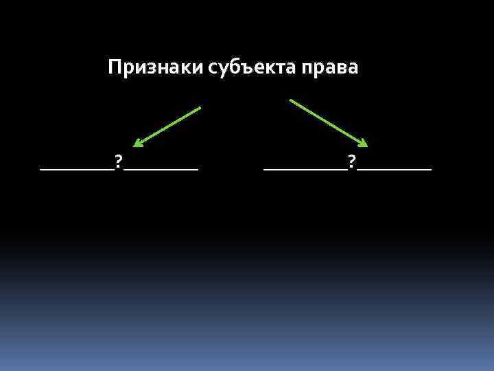 Признаки субъекта права ____? _________? ____ 