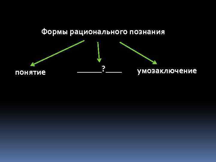 Формы рационального познания понятие ______? ____ умозаключение 