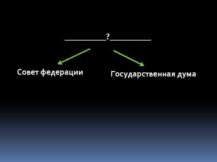 _____? _____ Совет федерации Государственная дума 