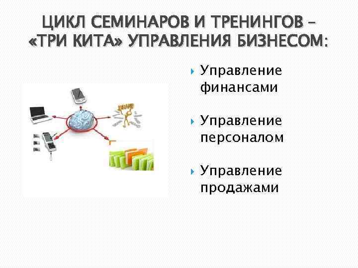 ЦИКЛ СЕМИНАРОВ И ТРЕНИНГОВ – «ТРИ КИТА» УПРАВЛЕНИЯ БИЗНЕСОМ: Управление финансами Управление персоналом Управление