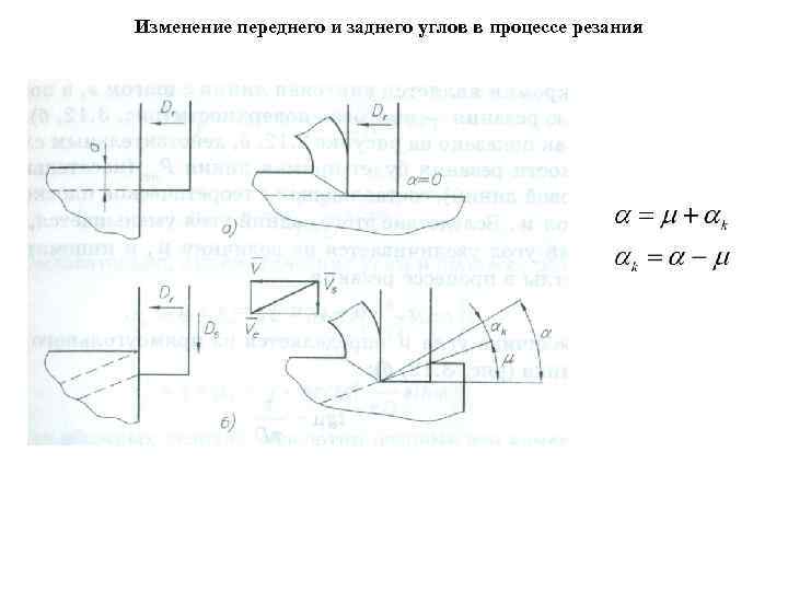 Изменение переднего и заднего углов в процессе резания 