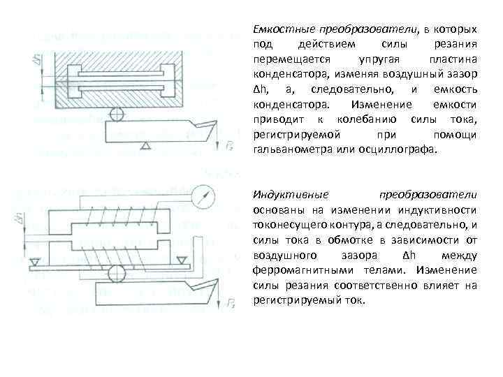 Емкостные преобразователи, в которых под действием силы резания перемещается упругая пластина конденсатора, изменяя воздушный