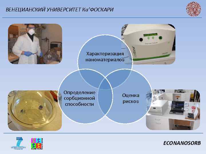 ВЕНЕЦИАНСКИЙ УНИВЕРСИТЕТ Ка’ФОСКАРИ Характеризация наноматериалов Определение сорбционной способности Оценка рисков ECONANOSORB 