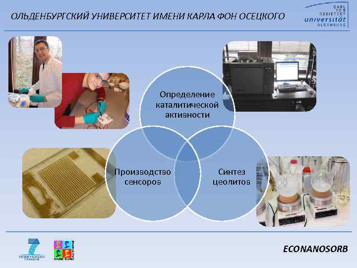 ОЛЬДЕНБУРГСКИЙ УНИВЕРСИТЕТ ИМЕНИ КАРЛА ФОН ОСЕЦКОГО Определение каталитической активности Производство сенсоров Синтез цеолитов ECONANOSORB