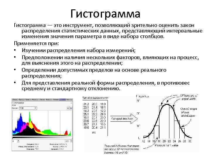 Гистограмма — это инструмент, позволяющий зрительно оценить закон распределения статистических данных, представляющий интервальные изменения