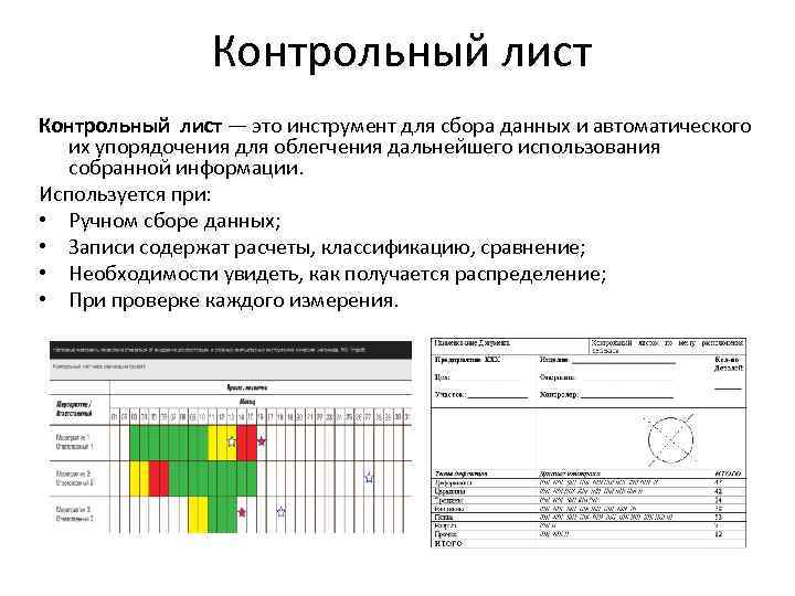 Контрольный лист — это инструмент для сбора данных и автоматического их упорядочения для облегчения