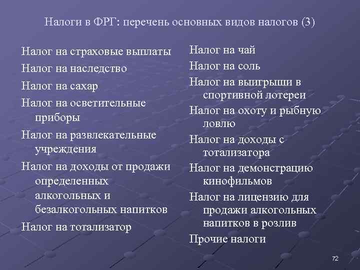 Налоги в ФРГ: перечень основных видов налогов (3) Налог на страховые выплаты Налог на