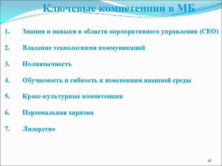 Ключевые компетенции в МБ 1. Знания и навыки в области корпоративного управления (СЕО) 2.