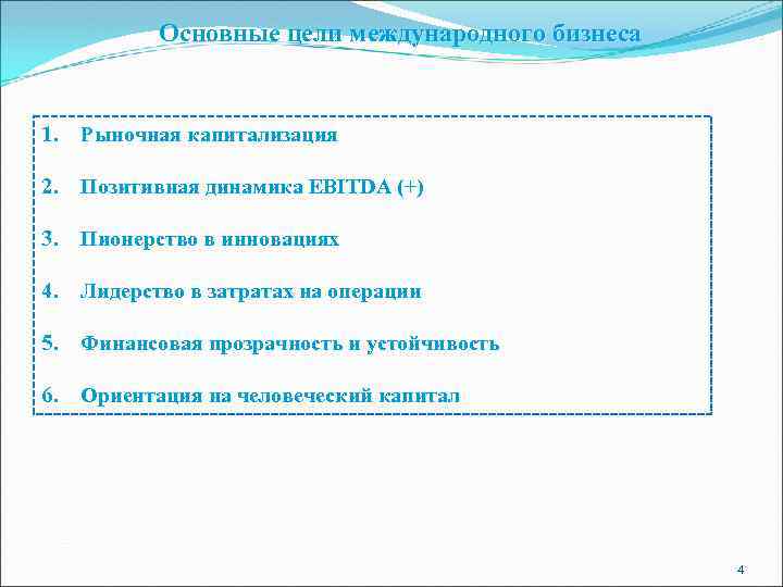 Основные цели международного бизнеса 1. Рыночная капитализация 2. Позитивная динамика EBITDA (+) 3. Пионерство