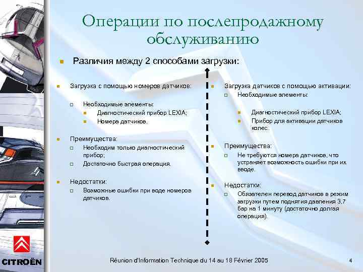 Операции по послепродажному обслуживанию n n Различия между 2 способами загрузки: Загрузка с помощью