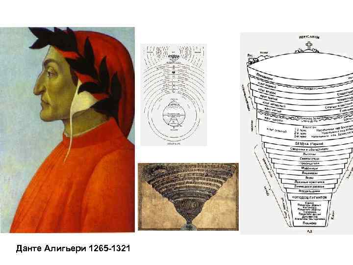 Данте Алигьери 1265 -1321 