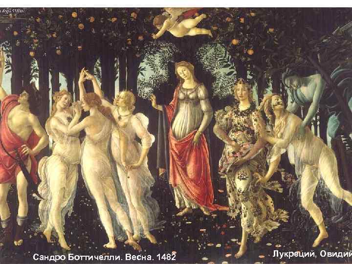 Сандро Боттичелли. Весна. 1482 Лукреций, Овидий 