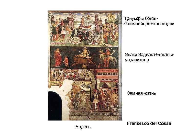 Триумфы богов. Олимпийцев+аллегории Знаки Зодиака+деканыуправители Земная жизнь Апрель Francesco del Cossa 