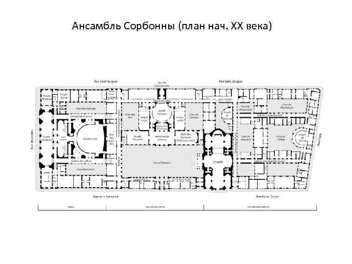 Церковь сорбонны план