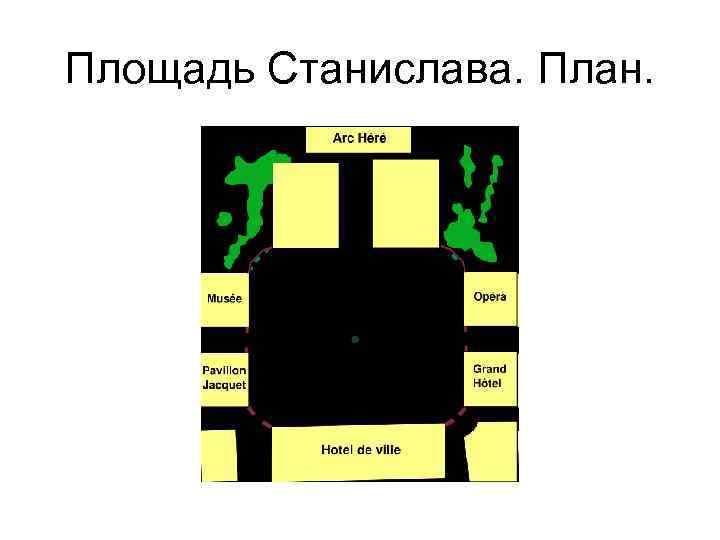 Площадь Станислава. План. 