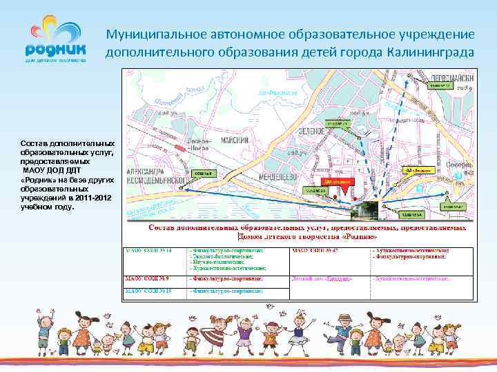 Муниципальное автономное образовательное учреждение дополнительного образования детей города Калининграда Состав дополнительных образовательных услуг, предоставляемых
