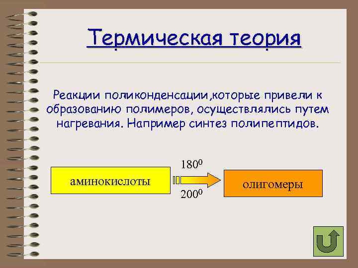 Термическая теория Реакции поликонденсации, которые привели к образованию полимеров, осуществлялись путем нагревания. Например синтез