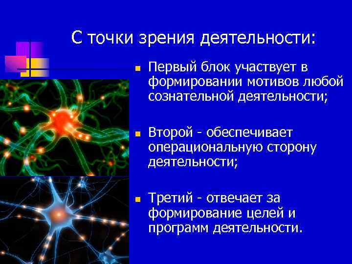С точки зрения деятельности: n n n Первый блок участвует в формировании мотивов любой
