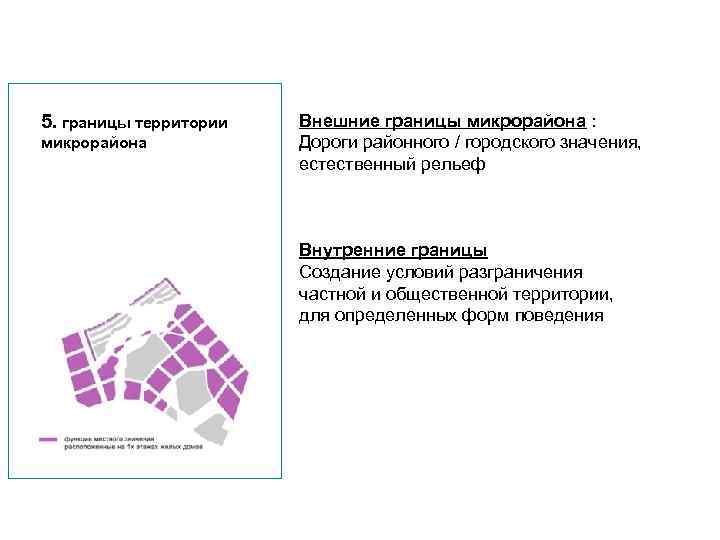 5. границы территории микрорайона Внешние границы микрорайона : Дороги районного / городского значения, естественный
