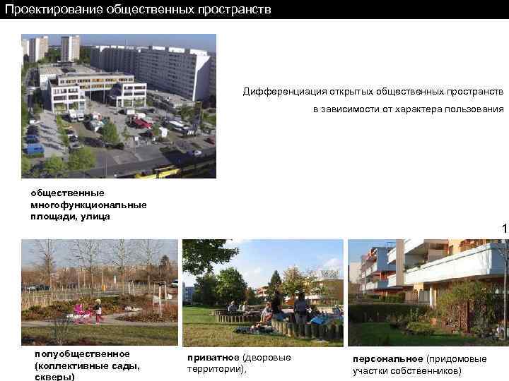 Проектирование общественных пространств Дифференциация открытых общественных пространств в зависимости от характера пользования общественные многофункциональные