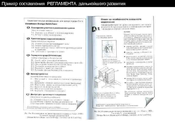 Схема МЕЖЕВАНИЯ территории и РЕГЛАМЕНТ дальнейшего развития Пример составления РЕГЛАМЕНТА дальнейшего развития 