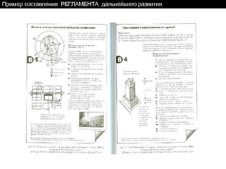 Пример составления РЕГЛАМЕНТА дальнейшего развития 