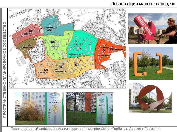 ПРОСТРАНСТВЕННО-ПЛАНИРОВОЧНОЕ СООБЩЕСТВО Локализация малых класлеров План кластерной дифференциации территории микрорайона «Горбитц» . Дрезден. Германия.