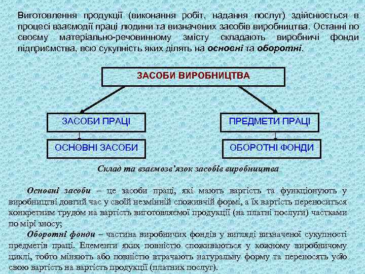 Виготовлення продукції (виконання робіт, надання послуг) здійснюється в процесі взаємодії праці людини та визначених