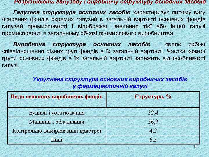 Розрізнюють галузеву і виробничу структуру основних засобів Галузева структура основних засобів характеризує питому вагу