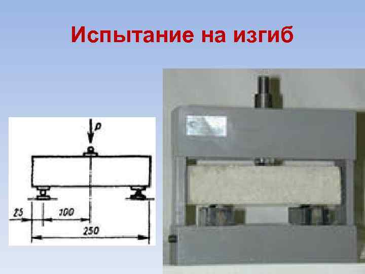 Испытание на изгиб 