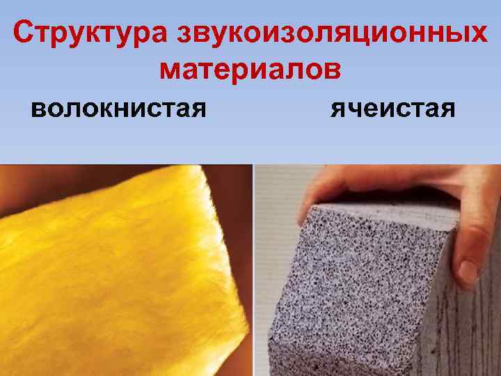 Структура звукоизоляционных материалов волокнистая ячеистая 