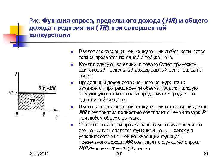 Рис. Функция спроса, предельного дохода (MR) и общего дохода предприятия (TR) при совершенной конкуренции
