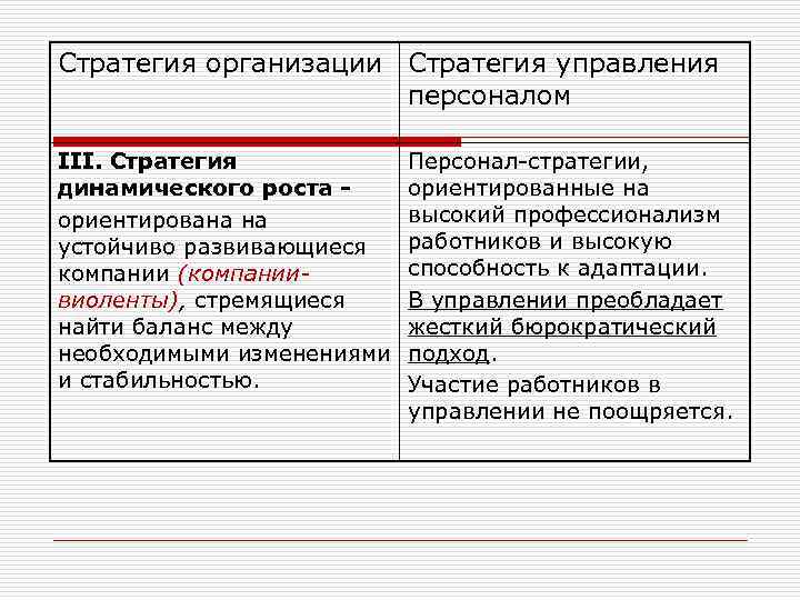 Стратегии кадров. Стратегия динамического роста управления персоналом. Организационная стратегия динамического роста. Пример стратегии динамического роста. Стратегии управления персоналом стратегия динамического роста.