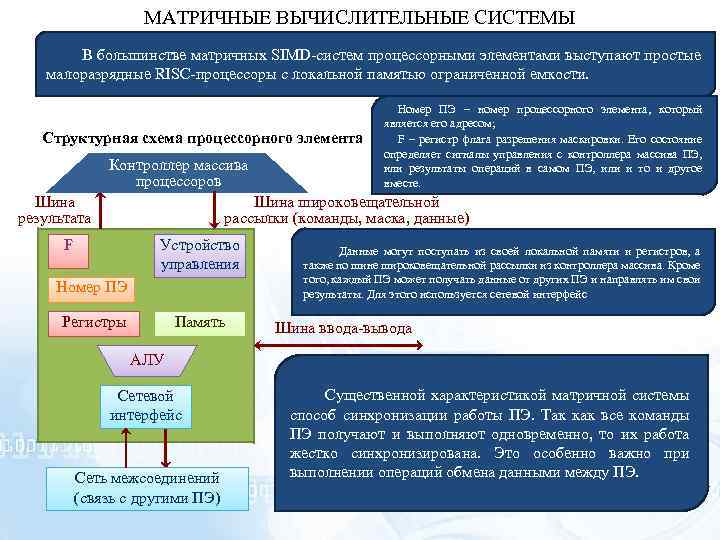 МАТРИЧНЫЕ ВЫЧИСЛИТЕЛЬНЫЕ СИСТЕМЫ В большинстве матричных SIMD-систем процессорными элементами выступают простые малоразрядные RISC-процессоры с